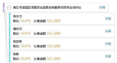 商丘市梁园区鸿图农业信息咨询服务农民专业合作社 打造现代农业信息服务的桥梁